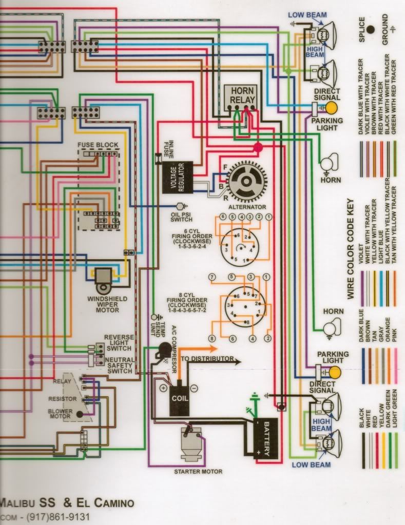 67 Chevelle Wiring Diagram Collection